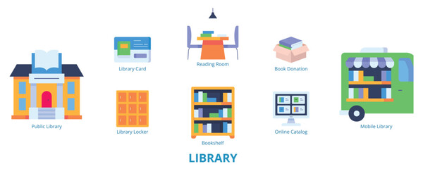 Library Flat Banner Web Icon Set Vector Illustration