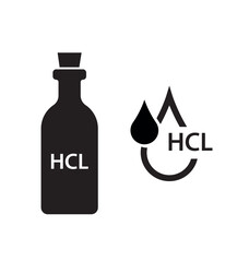 Laboratory glass with HCl	