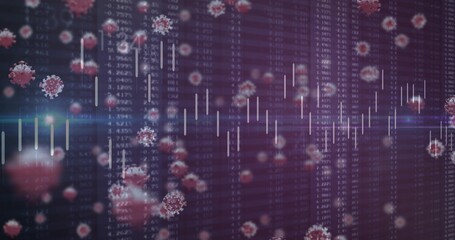 Displaying 3D coronavirus icons on display, with financial data percentages, white candlestick bars