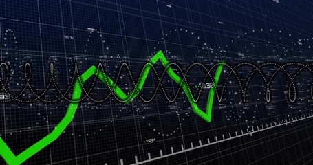 Displaying green jagged line chart on dark display, with ticked grid, dotted sine wave data points
