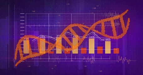 Displaying stylized orange DNA helix spanning digital dashboard, with bar chart and line graph