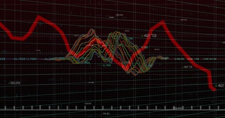 Displaying financial chart on dark grid screen, with red trend line and multicolored waveform lines