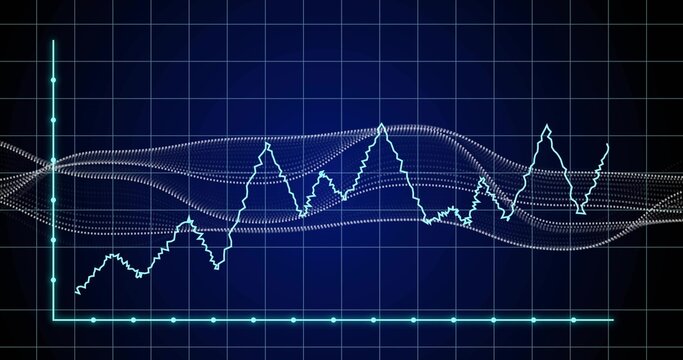 Displaying cyan line chart and white dotted waveform on light-blue grid screen, with axis markers