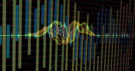 Displaying visualization chart in analysis view, with bars, gridlines and multicolor waveform