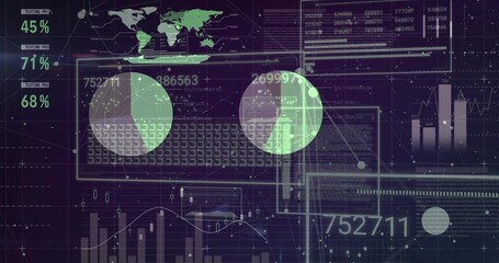 Showing two overlapping pie charts on dashboard, with keyboard, world map, bar charts line graphs