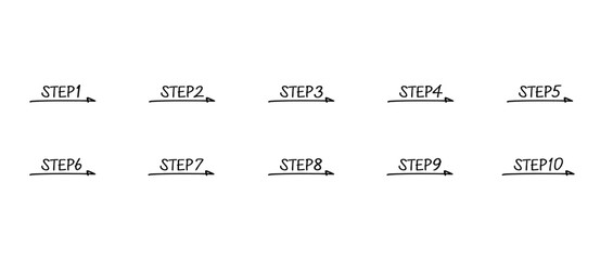 シンプルな手書きの数字セット　ステップ/step　塗りなし