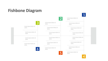 Fishbone Diagram (Ishikawa) for Root Cause Analysis and Quality Management