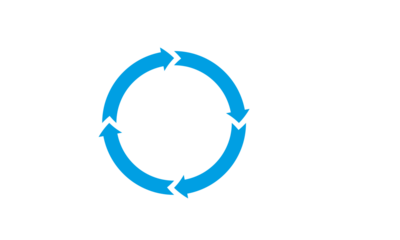 Circular arrow diagram illustrating a continuous process or cycle with four distinct stages
