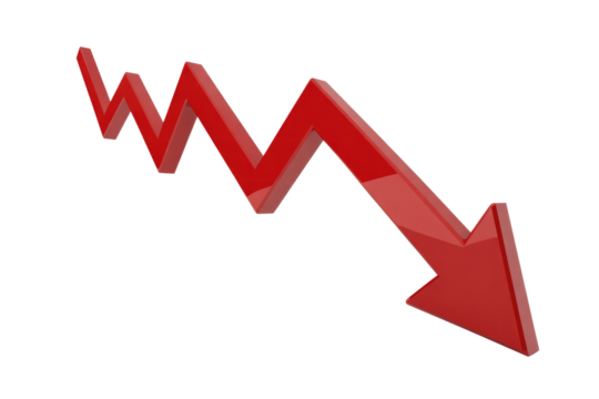 A 3D glossy red arrow graphically illustrates a significant downturn or decline, zig-zagging downwards to indicate negative trends. background removed