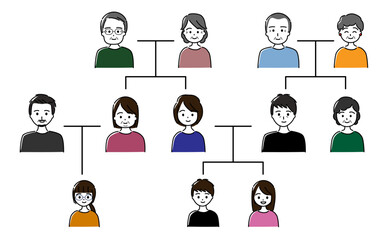 シンプルでかわいい家系図のイラスト