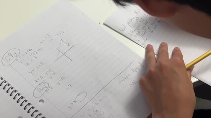 Student doing math homework, Algebra, slope intercept form. - Powered by Adobe