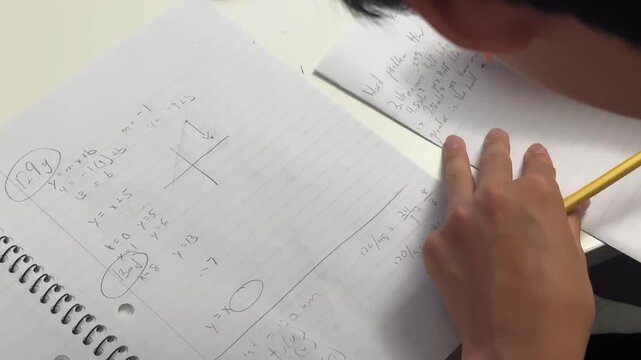 Student doing math homework, Algebra, slope intercept form.