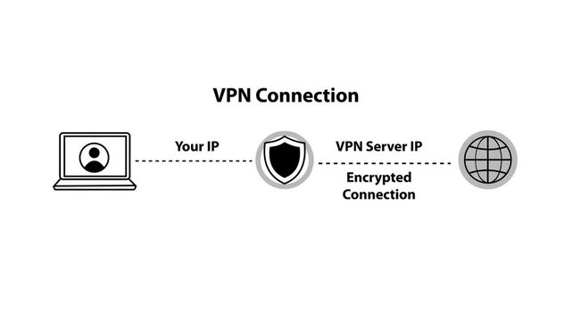 VPN Working Process Animation | Cybersecurity Motion Graphic (Black Theme)