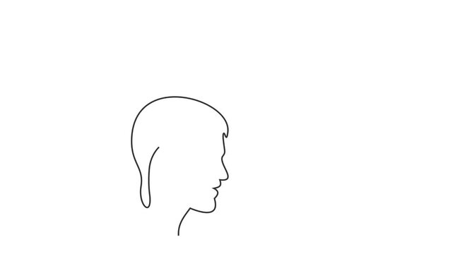 Animated self drawing of continuous line draw. head of a man with speech bubble. Full length one line animation. 4K