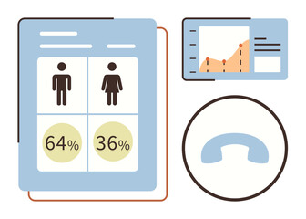 Data sheet showing gender distribution with percentages, chart displaying growth trend, and phone icon. Ideal for demographics, analytics, communication, business research, data presentation