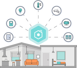 Smart home automation system centralized control concept