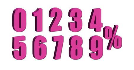 3D Pink Numbers and Percentage Symbol Isolated on White Background