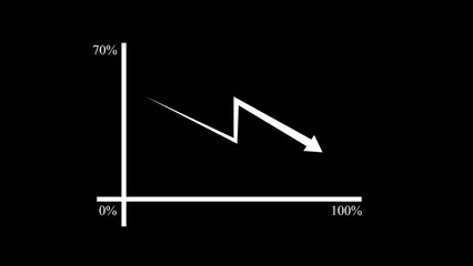 White downward trending graph line with a sharp zigzag and arrow indicating decline against black background