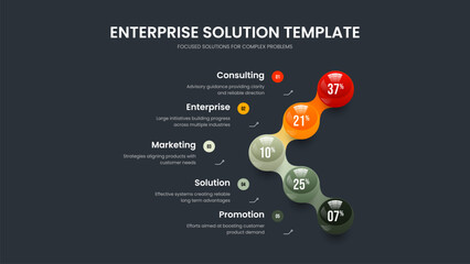 Marketing Briefing Five Step Diagram Slideshow Design. Consulting Visualization 5 Element Infographic Frame Layout. Modern Forecast Slide Template Vector Illustration.
