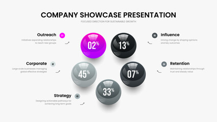 Marketing Visualization Five Option Graph Frame Layout. Sales Insight 5 Step Diagram Slide Design. Consulting Profile Presentation Template Vector Illustration.