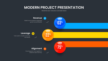 Service Solution Slideshow Template Vector Illustration. Corporate Strategy Three Element Infographic Presentation Layout. Visual Development 3 Option Graph Frame Design.