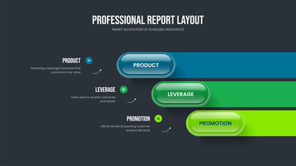 Investor Forecast Three Step Diagram Frame Layout. Business Insight Presentation Design Vector Illustration. Corporate Portfolio 3 Element Infographic Slideshow Template.