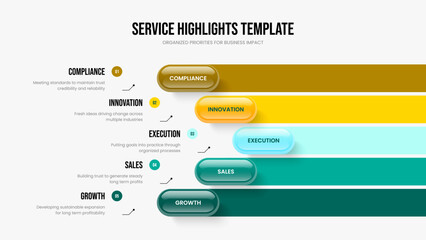 Investor Performance Five Element Diagram Slide Design. Sales Plan Frame Template Vector Illustration. Service Visualization 5 Step Infographic Presentation Layout.