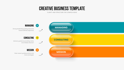 Advertising Introduction 3 Option Infographic Slideshow Design. Investor Planning Presentation Layout Vector Illustration. Product Proposal Three Step Diagram Frame Template.