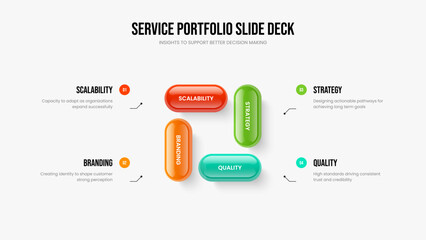 Obraz premium Advertising Strategy Four Step Infographic Presentation Template. Product Introduction 4 Element Diagram Frame Layout. Financial Briefing Slideshow Design Vector Illustration.
