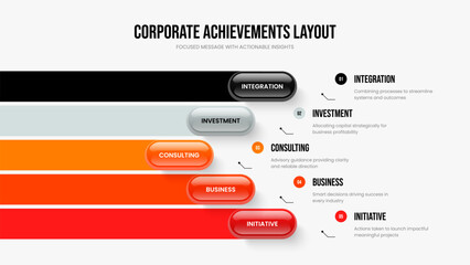 Product Plan Frame Design Vector Illustration. Enterprise Showcase Five Step Diagram Slideshow Template. Creative Profile 5 Element Infographic Slide Layout.