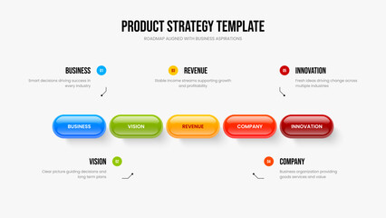 Creative Profile Frame Template Vector Illustration. Sales Portfolio 5 Element Diagram Slide Layout. Financial Report Five Option Infographic Slideshow Design.
