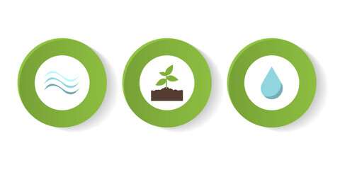 This collection features icons representing water, plants, and air as part of a campaign focused on environmental conservation and ecological awareness.