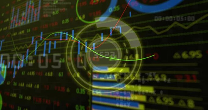 HUD initializing over candlesticks oscillating lines pie emerging bars syncing showing market data