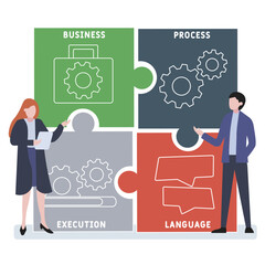 BPEL - business process execution language acronym. business concept background. vector illustration concept with keywords and icons. lettering illustration with icons for web banner, flyer, landing	