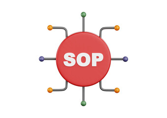 Standard operating procedure concept isolated on transparent background, sop process