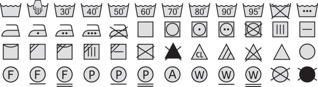 Laundry Care Symbol Icon Set for Washing and Clothing Instructions