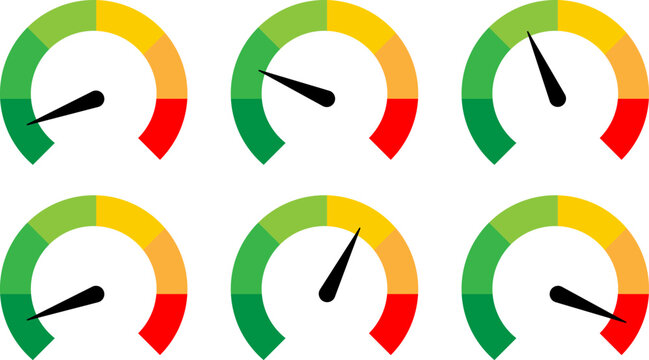 Six colorful gauges showing different levels of performance or risk