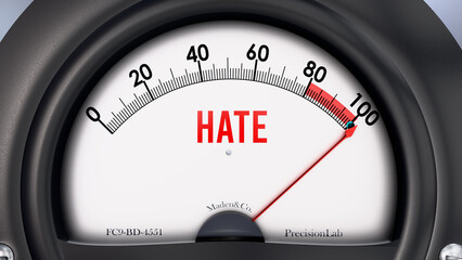 Hate that is hitting a full scale, showing rising levels of hate, possibly overload of it, too much of it. Maximum value, off the charts.  ,3d illustration