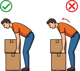 Correct and incorrect lifting posture demonstrating safe manual handling technique for back health and injury prevention in workplace safety illustration 