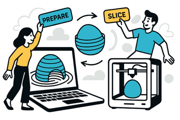 3D Printing Workflow. Slicer Preview. Laptop shows sliced cross-sections with path lines; a model rotates as tags read ?prepare? and ?slice?. Clean arrows
