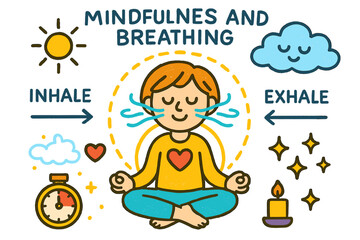 Fototapeta premium Mindful Breathing Doodle. Mindfulness and breathing. Colorful Hand-drawn doodle Children illustration Mindfulness and breathing calm person, breath lines,