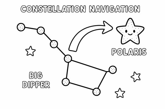 Big Dipper Coloring Page. Constellation navigation children?s coloring book illustration, outlined drawing, a simple group of dotted stars forming the Big