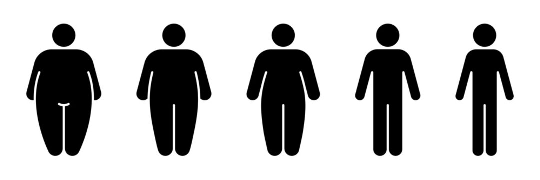 Different types body people line icon set. Size body person thin to fat, underweight, normal, overweight, obese, extremely obese, diet, healthy lifestyle, overeating, level obesity, body mass index.