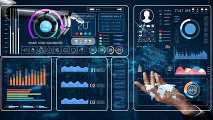 AI helps smart homes by analyzing data, predicting energy use, adjusting temperature, and...