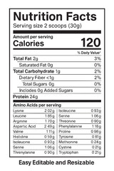 Fototapeta premium Nutrition facts label close up detailed view vector illustration on transparent background