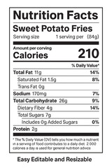 Nutrition facts for sweet potato fries visible vector illustration on transparent background