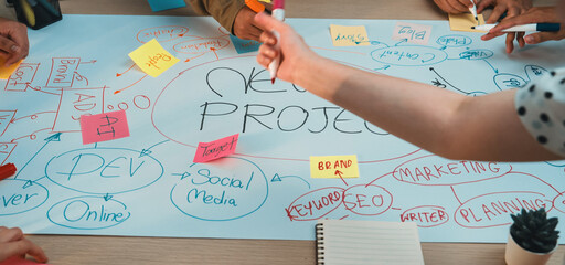 Dynamic workspace showcasing a collaborative brainstorming session focused on a new project integrating social media strategies and brand development techniques. SACTR
