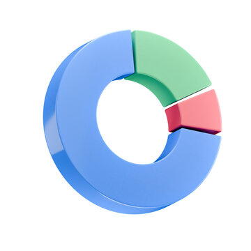 3d pie chart