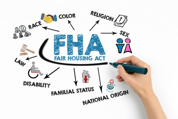 FHA Fair Housing Act Concept. Chart with keywords and icons on white background