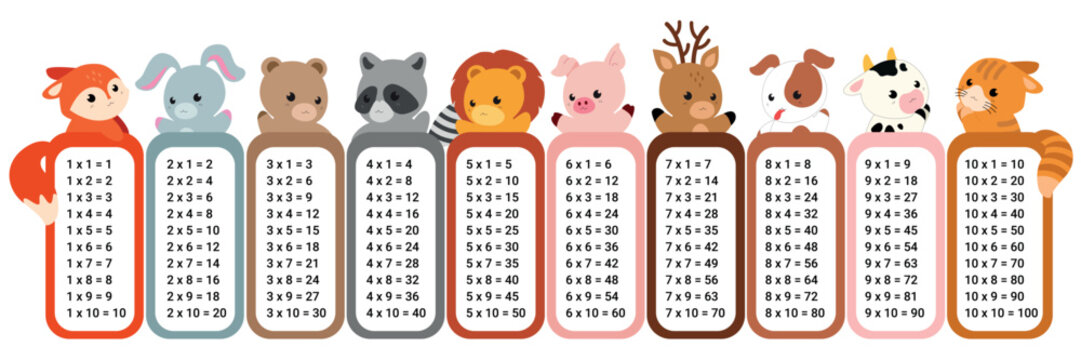 Colored Multiplication table with animals. Children's design for education between 1 to 10. Vector Printable bookmarks or stickers
